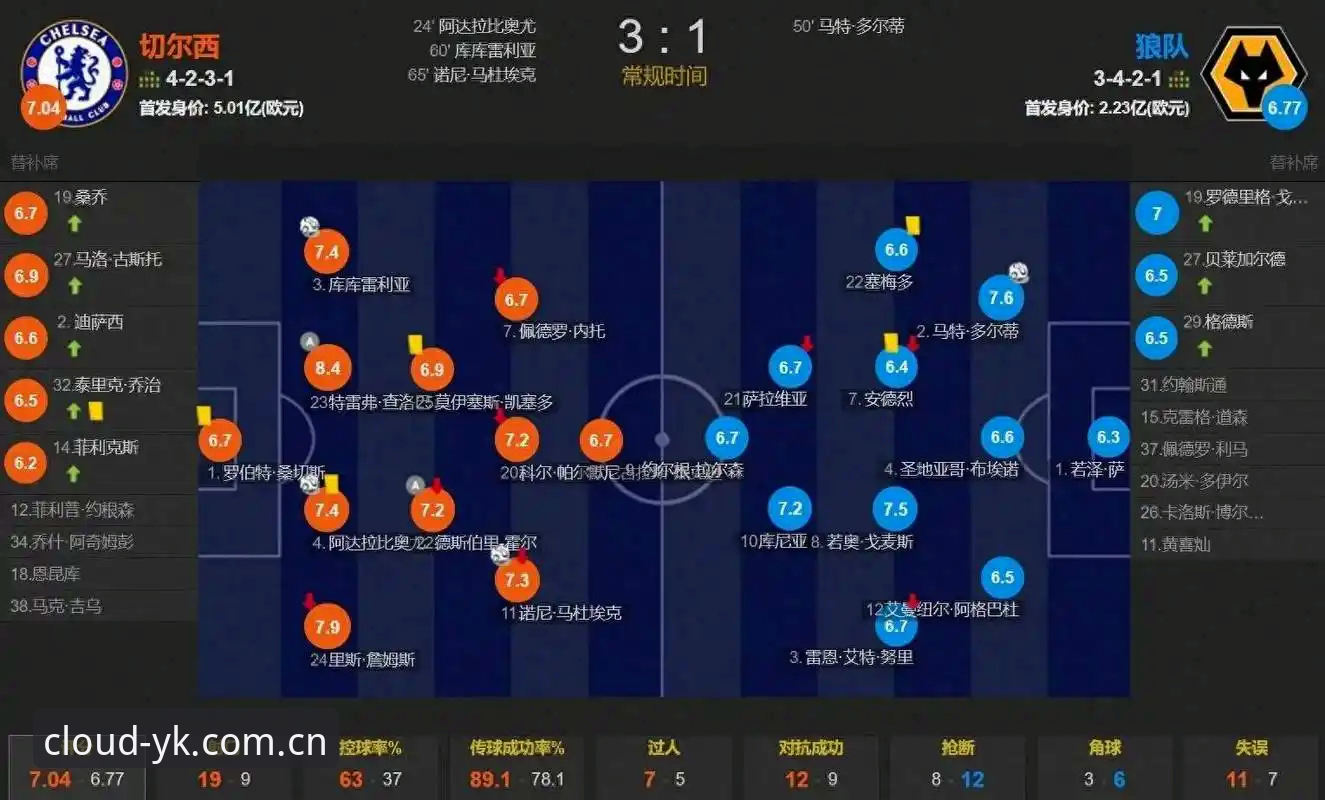 云开怎么下载2026最新版本 中国足球禁足事件深度评测:云开平台视角下的行业净化与赛事公平性全解析
