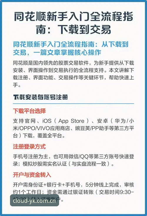 资深用户分享云开最新版本下载全流程：从官网获取到安装的实战经验