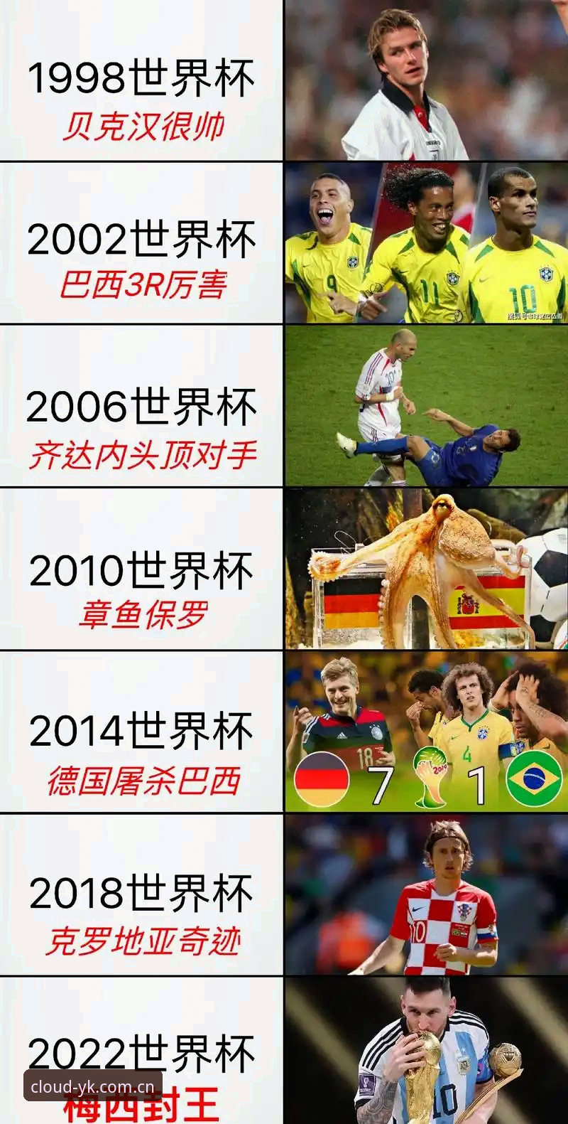 云开最新活动2026最新版本 世界杯签证危机实用指南:云开体育平台带你洞察赛事背后的地缘博弈